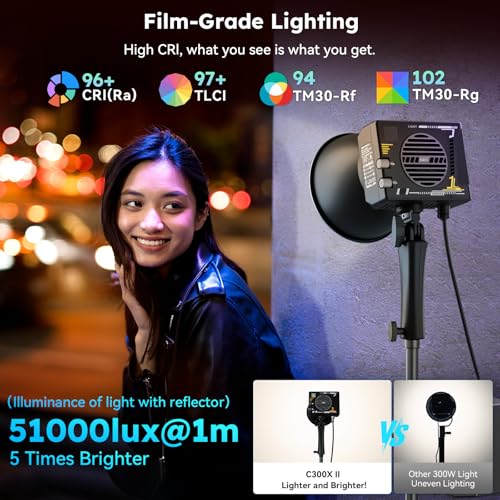 SIRUI C300XII 310W Bi-color COB Video Light, 0.96kg Bowens Mount Lamp, 2700K - 6500K, CRI 96+, Support V-Mount Battery and AC/DC Power, App Control for Photography and Photo Studio