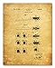 The Print Archives Bathroom Patent Prints - Wall Art - Set of Six Photos - Unframed (8 x 10)