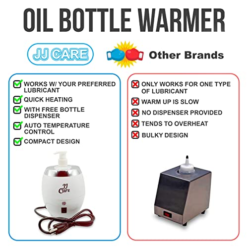 JJ CARE Lotion Warmer and Massage Oil Warmer includes 300ml Pump Bottle