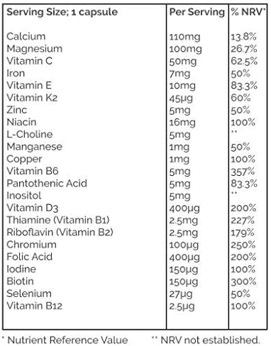 HAIR BURST Biotin Hair Vitamins, Safe for Pregnancy Breastfeeding & Postpartum - Image 4