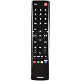 Telecommande rc3000e02