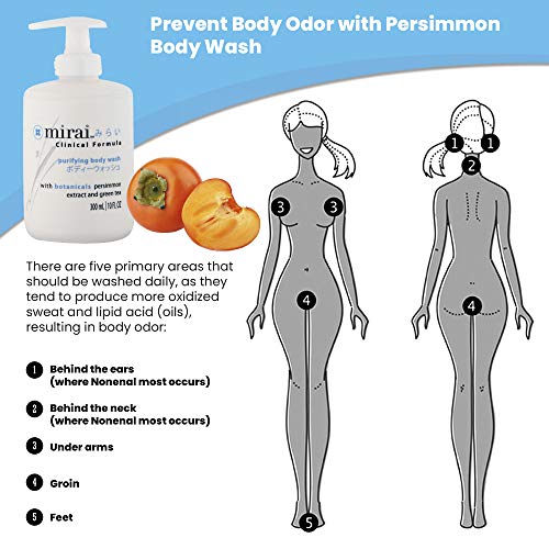 Mirai Clinical Purifying and Deodorizing Body Wash with Persimmon and