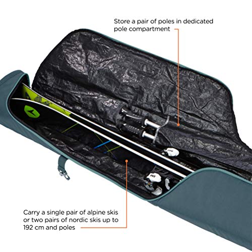 thule roundtrip ski