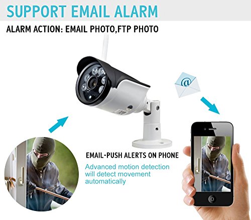UOKOO Bullet Camera, Megapixel 720P HD Home Surveillance Indoor/Outdoor IP Camera, Weatherproof With HD Night Vision baby monitor with Built-in 8G SD Card H02