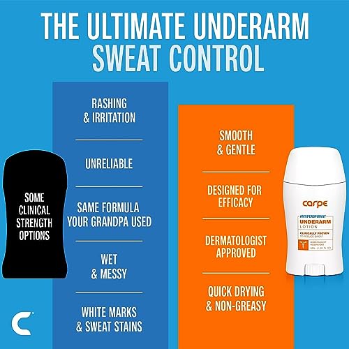 Carpe Underarm Antiperspirant and Deodorant, Clinical strength antiperspirant with allnatural