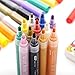 Acrylic Paint Pens for Rock Painting, 12 Colors White Markers, Medium Point, Works on Wood, Stones, Fabric, Glass Painting, Metal, Mug, Ceramics, DIY Craft Kids, Body Painting,