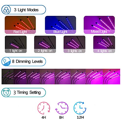 【New Upgrade】LED Grow Light,Kavai 4-Head LED Grow Light with Tripod Stand for Indoor Plants,80 LED Full Spectrum Floor Grow Lamp with remote Controller, 8 Dimmable Levels,4/8/12H Timer (Tripod Adjustable 11-70 inch)