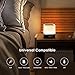 Alisten Night Light Wireless Bluetooth Speakers, All in 1 Bedroom MP3 Player and Alarm Clock Lamp with Touch Sensor for Home, Adult and Kids - White