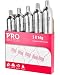 16g Threaded CO2 Cartridges - for All CO2 Bike Tire Inflators with Threaded Connection - Quick Air Refill for Bicycle Tires - Cartridge for CO2 Pump - Road or MTB Bikes.