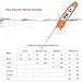 GoldWorld Instant Read Thermometer Digital Thermometers for Food Meat Cook Grill BBQ Milk & Bath Water (Orange)