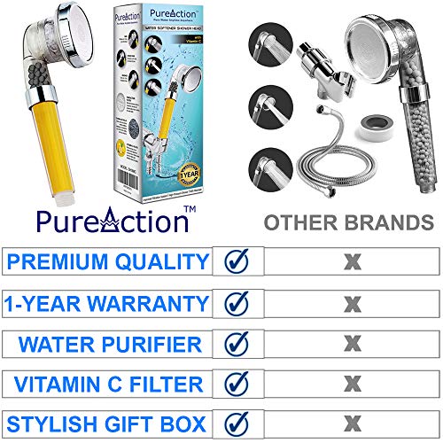 PureAction Filtered Shower Head with Vitamin C Filter Hard Water