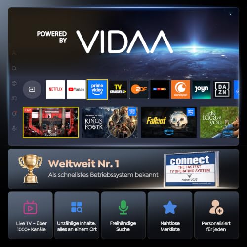 Projector 4K [Fastest VIDAA OS] Compatible with Netflix & Dolby Audio, 1400ANSI 1080P Smart Projector Home Cinema Auto Focus Trapezoidal Correction, WiFi 6 & Bluetooth 5.4, 200° Rotatable Portable