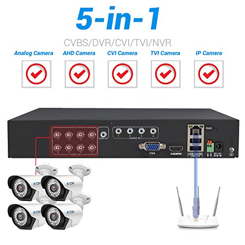 Home Security System For Sale The O Guide