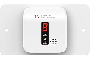 RV Propane Gas Detector, VITITE Digital RV Propane/LPG Gas Alarm, Replacement for Old Detector in RVs, Motorhome, Camper and Boats, VDC 9-24V (Surface Mount R601 White)