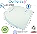 Conforzy Universal Bassinet Wedge (13.77
