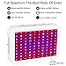 LED Grow Light 1000W, Atopsun Full Spectrum Grow Lamp with UV and IR for Indoor Plants Hydroponic Greenhouse Veg and Flower