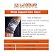 Liveup SPORTS Wrist Compression Strap and Support, Wrist Support Brace with Elastic Bandage Wraps for Weightlifting Tennis Tendonitis Arthritis Therapy, L/XL(Single))