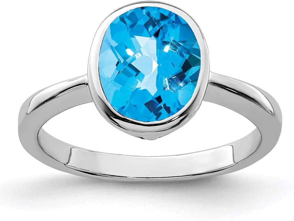 Amazon.com: 925 Sterling Silver Rhodium Blue Topaz Ring: Jewelry