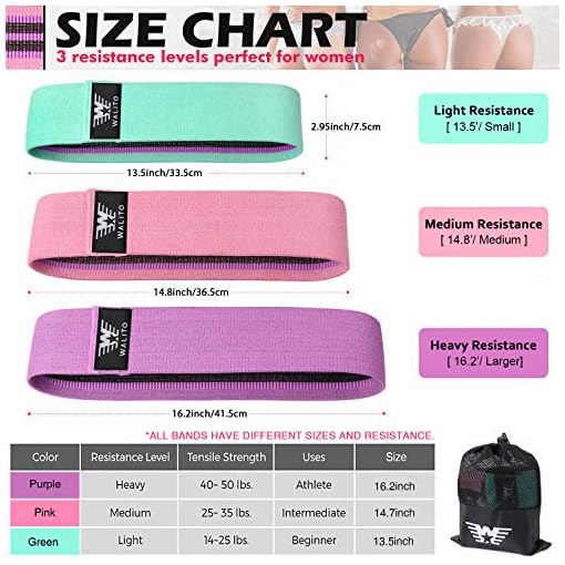 WALITO Resistance Bands for Legs and Butt, Fabric Exercise Loop Bands Yoga, Pilates, Rehab, Fitness and Home Workout… - Image 7