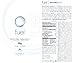 Fuel: Weight Loss Shakes. Ready to drink. High Protein. Smooth Chocolate Flavor With Real Cocoa. No added sugar. Hormone free, Gluten free. No preservatives. Kosher. (Case of 24)