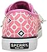 Sperry Top-Sider Women's Seacoast Geo Print PM Fashion Sneaker