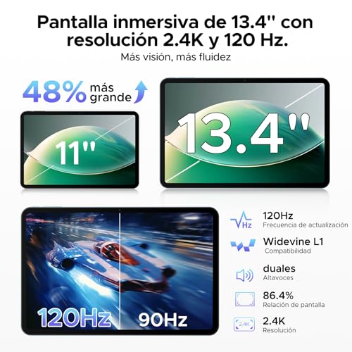 P13 Android Tablet 16, Tablet 13 Inches, Gemini AI, 48GB RAM+128GB ROM/2 TF, 12000mAh/18W, IPS 2.4K, 120Hz, T7280 Octa-Core, 13MP, Face ID, 5G WiFi, GPS, OTG, Tablet with Keyboard and Pen, Blue