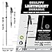High Trek Trekking Poles - 2-pc Pack Adjustable Hiking or Walking Sticks - Strong Lightweight Aluminum 7075 - Quick Adjust Flip-Locks - Silver