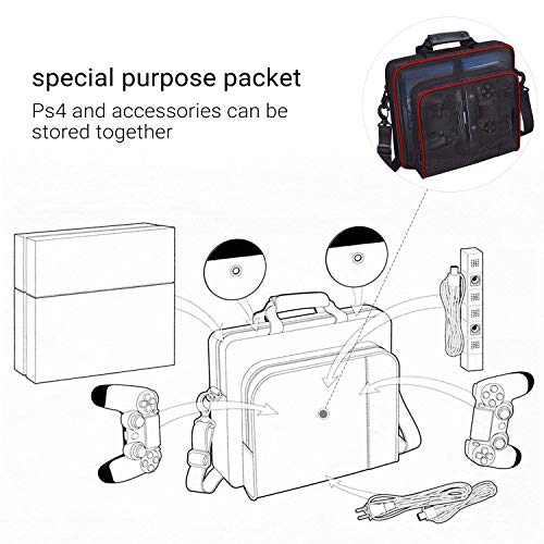 image for SOKER Carrying Case for PS4 Pro, PS4 Travel Handbags Portable Travel C