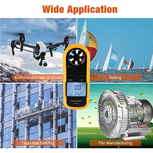 Amgaze Anemometer Handheld, Digital LCD Backlight Wind Speed Meter