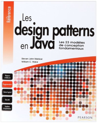 Les  design patterns en Java