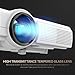 Projector, TENKER Q5 LED Mini Movie Projector Support 1080P HDMI USB TF VGA AV, Multimedia Home Theater LCD Video Projector