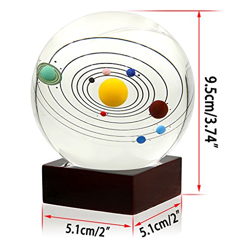 4 Sumnacon+Crystal+Sphere+Astronomer+Student