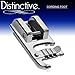 Distinctive Cording Sewing Machine Presser Foot - Fits All Low Shank Snap-On Singer*, Brother, Babylock, Euro-Pro, Janome, Kenmore, White, Juki, New Home, Simplicity, Elna and More!