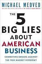 The 5 Big Lies About American Business: Combating Smears Against the Free-Market Economy