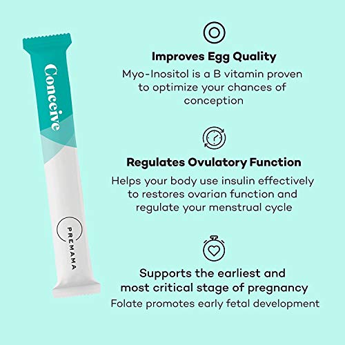 Premama Fertility Supplement for Women - Myo Inositol Powder and D Chiro Inositol, Folate (28 Packets) Prenatal Vitamins with B12 to aid Fertility, Conception & Pregnancy Health