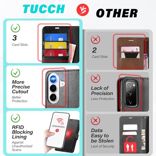 TUCCH Galaxy S26 Case, Protective Case with Card Slot, Folding Stand, RFID Blocking, TPU Inner Shell, Wallet PU Leather Compatible with Galaxy S26 5G (6.3 inch 2026), Textured Black