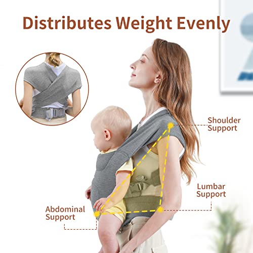 MOMTORY Upgraded Newborn Carrier, Cozy Baby Wrap Carrier(725lbs), Baby