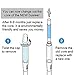 Sustee Medium Refillable Insert Aqua Meter (White) with Core Installed + 2 Additional Medium Cores - Plant Moisture Sensor For Potted Plants