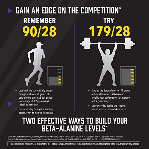 NOW-Sports-Nutrition-Beta-Alanine-750-mg-Delays-Muscle-Fatigue-Endurance-120-Capsules