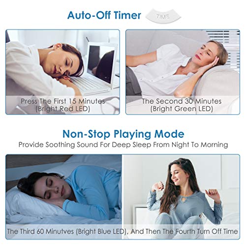 White Noise Machine, 2019 Upgraded Sleep Relax Sound Machine with 8 Soothing Nature Sounds and Sleep Timer