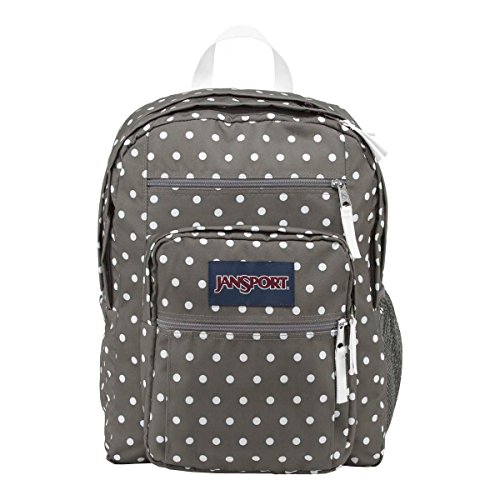 What Is The Best Backpack For School?