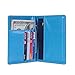 HDE RFID Passport Holder Wallet - RFID Blocking Cover Case for Travel Passports - Identity Theft Protection (Travel Landmarks)