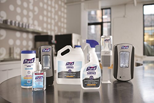 4 PURELL+Professional+Surface+Disinfectant+Citrus