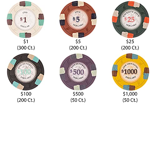 Poker Knights Poker Chips Set 1000 Heavyweight (13.5Gram) Clay