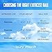 Lazy Monk Exercise Ball 55cm / 65cm, Black/Blue Color - Fitness Desk Sitting Chair, Pregnancy Ball Stability Anti-Burst, Yoga Workout Pilates Balance Gym Physio Ball w/Pump, Excersize Swiss Ball