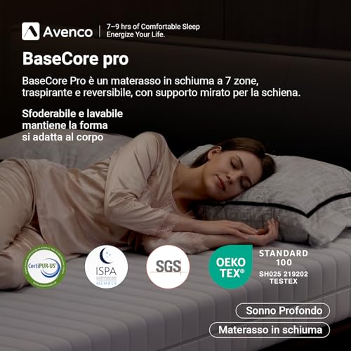 Avenco Materasso 80x190, Materasso Singolo Altezza 16cm in Schiuma Rinfrescante in Fibra di Bambù, Supporto Perfetto Altamente Traspirante, Rispettoso Della Pelle | Breathable and removable lining, comfortable and skin-friendly, 7 zone ergonomic support, reversible washable