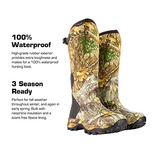 muck boot insulation