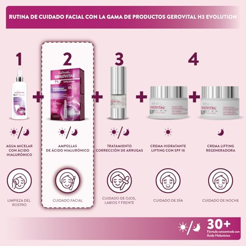 Pure Hyaluronic Acid Ampoules, Non-Injectable Serum for the Face, Reduces Wrinkles, Moisturizing and Regenerating Effect, 10 Vials x 2 ml, Gerovital H3 Evolution