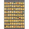 99 Bücher, die man gelesen haben muss: Eine Leseliste zum Freirubbeln Poster – 8 Oct. 2018