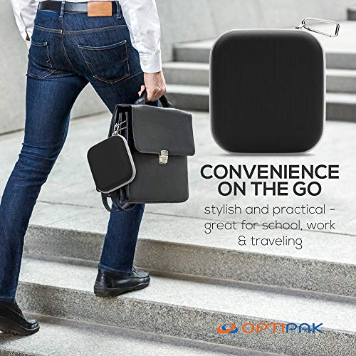 OPTIPAK Mask Storage Case Neoprene Face Covering Mask Holder with